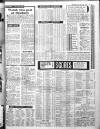 Sunday Mail (Glasgow) Sunday 04 January 1970 Page 27