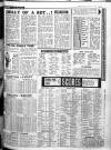 Sunday Mail (Glasgow) Sunday 15 February 1970 Page 27