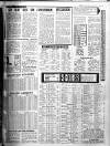 Sunday Mail (Glasgow) Sunday 22 February 1970 Page 27