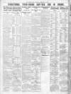 Sports Post (Leeds) Saturday 21 February 1925 Page 8