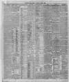 Nottingham Guardian Saturday 01 October 1898 Page 6