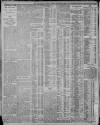 Nottingham Guardian Friday 27 January 1911 Page 4