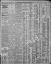 Nottingham Guardian Thursday 09 February 1911 Page 4