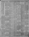 Nottingham Guardian Friday 10 February 1911 Page 11