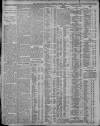 Nottingham Guardian Wednesday 01 March 1911 Page 4