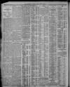 Nottingham Guardian Friday 03 March 1911 Page 4
