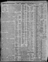 Nottingham Guardian Thursday 30 March 1911 Page 4