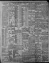 Nottingham Guardian Monday 01 May 1911 Page 5