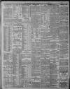 Nottingham Guardian Wednesday 10 May 1911 Page 7
