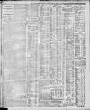 Nottingham Guardian Tuesday 04 July 1911 Page 4