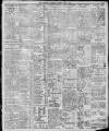 Nottingham Guardian Tuesday 04 July 1911 Page 19