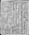 Nottingham Guardian Thursday 06 July 1911 Page 4