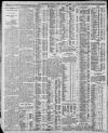 Nottingham Guardian Friday 18 August 1911 Page 4