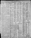 Nottingham Guardian Saturday 21 October 1911 Page 6