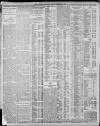 Nottingham Guardian Friday 03 November 1911 Page 4
