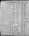 Nottingham Guardian Wednesday 20 December 1911 Page 4