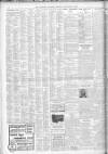 Southport Guardian Saturday 08 September 1906 Page 2