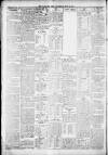 Wallasey News and Wirral General Advertiser Wednesday 25 May 1910 Page 4