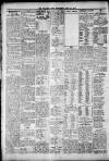 Wallasey News and Wirral General Advertiser Wednesday 15 June 1910 Page 4