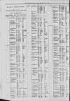 Melton Mowbray Times and Vale of Belvoir Gazette Friday 20 October 1893 Page 6