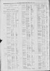 Melton Mowbray Times and Vale of Belvoir Gazette Friday 29 December 1893 Page 6