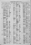 Melton Mowbray Times and Vale of Belvoir Gazette Friday 12 January 1894 Page 6