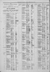 Melton Mowbray Times and Vale of Belvoir Gazette Friday 02 February 1894 Page 6