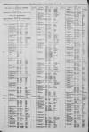 Melton Mowbray Times and Vale of Belvoir Gazette Friday 16 February 1894 Page 6