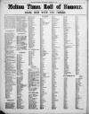 Melton Mowbray Times and Vale of Belvoir Gazette Friday 31 December 1915 Page 2