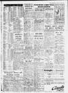Birmingham Weekly Mercury Sunday 01 June 1947 Page 15