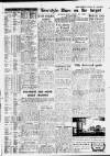 Birmingham Weekly Mercury Sunday 15 February 1948 Page 15