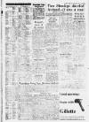 Birmingham Weekly Mercury Sunday 10 October 1948 Page 15