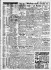 Birmingham Weekly Mercury Sunday 02 January 1949 Page 15