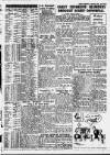 Birmingham Weekly Mercury Sunday 20 February 1949 Page 15