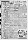 Birmingham Weekly Mercury Sunday 20 March 1949 Page 15