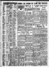 Birmingham Weekly Mercury Sunday 09 October 1949 Page 15