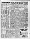 Birmingham Weekly Mercury Sunday 01 January 1950 Page 15