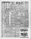 Birmingham Weekly Mercury Sunday 12 February 1950 Page 19