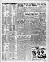 Birmingham Weekly Mercury Sunday 03 December 1950 Page 15