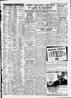 Birmingham Weekly Mercury Sunday 25 February 1951 Page 15