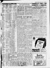 Birmingham Weekly Mercury Sunday 11 March 1951 Page 15