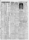 Birmingham Weekly Mercury Sunday 09 December 1951 Page 19