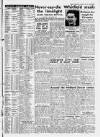 Birmingham Weekly Mercury Sunday 30 December 1951 Page 15