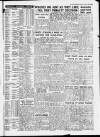 Birmingham Weekly Mercury Sunday 13 January 1952 Page 15