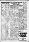 Birmingham Weekly Mercury Sunday 15 March 1953 Page 19