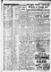 Birmingham Weekly Mercury Sunday 05 April 1953 Page 15