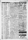 Birmingham Weekly Mercury Sunday 20 September 1953 Page 19