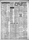 Birmingham Weekly Mercury Sunday 30 December 1956 Page 19