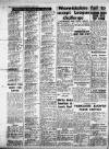 Birmingham Weekly Mercury Sunday 28 April 1957 Page 22