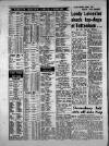 Birmingham Weekly Mercury Sunday 14 February 1960 Page 26
